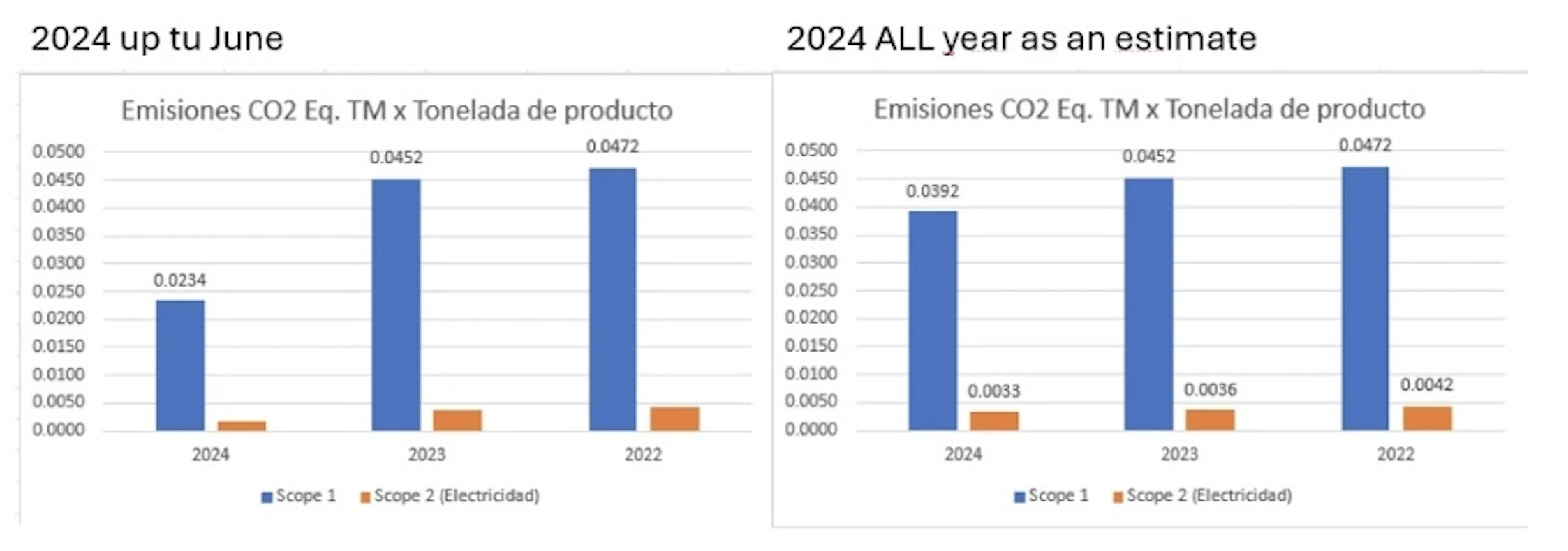 Climate Change Image